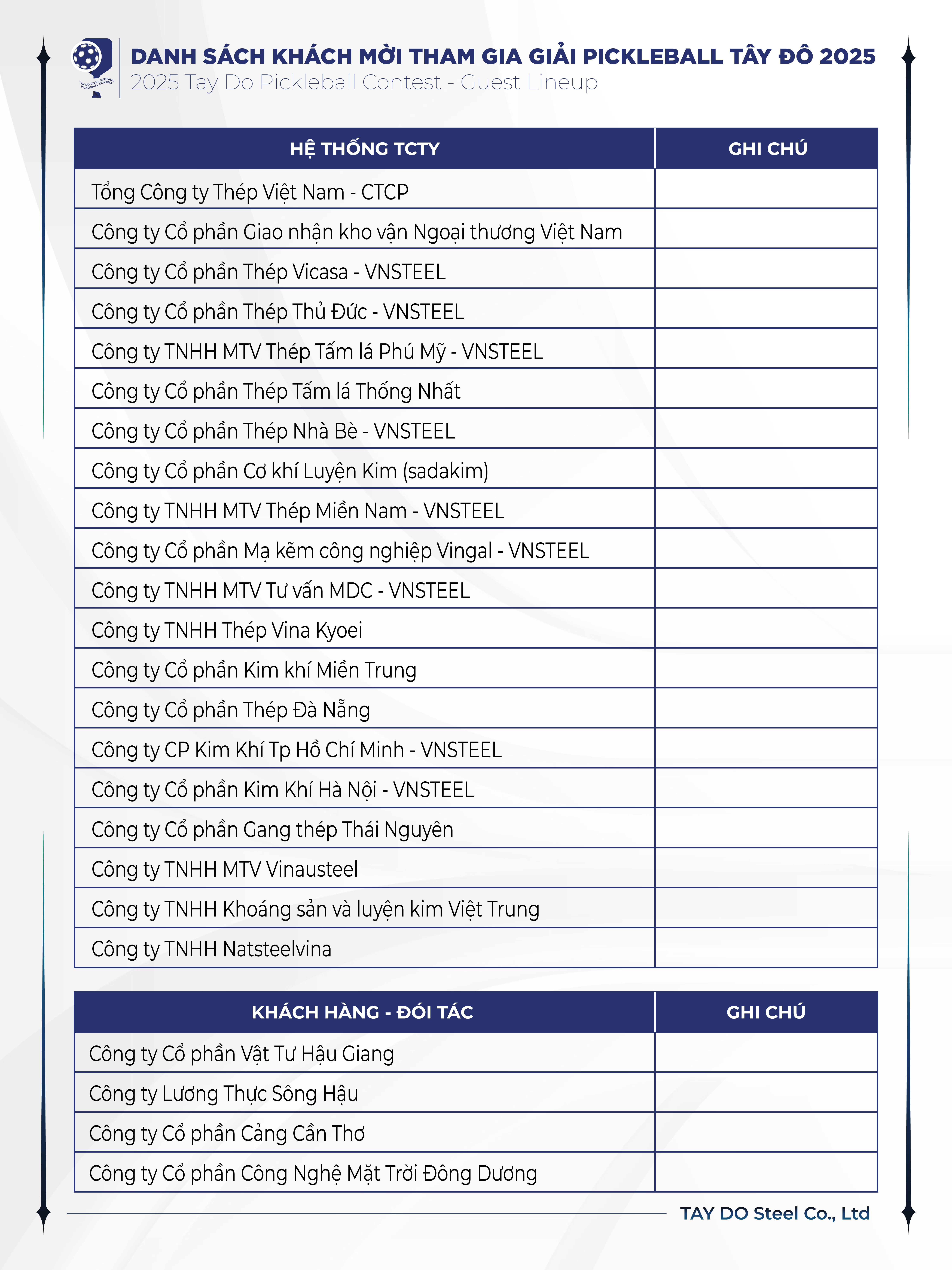 Thời gian, địa điểm & giải thưởng - Trang 4
